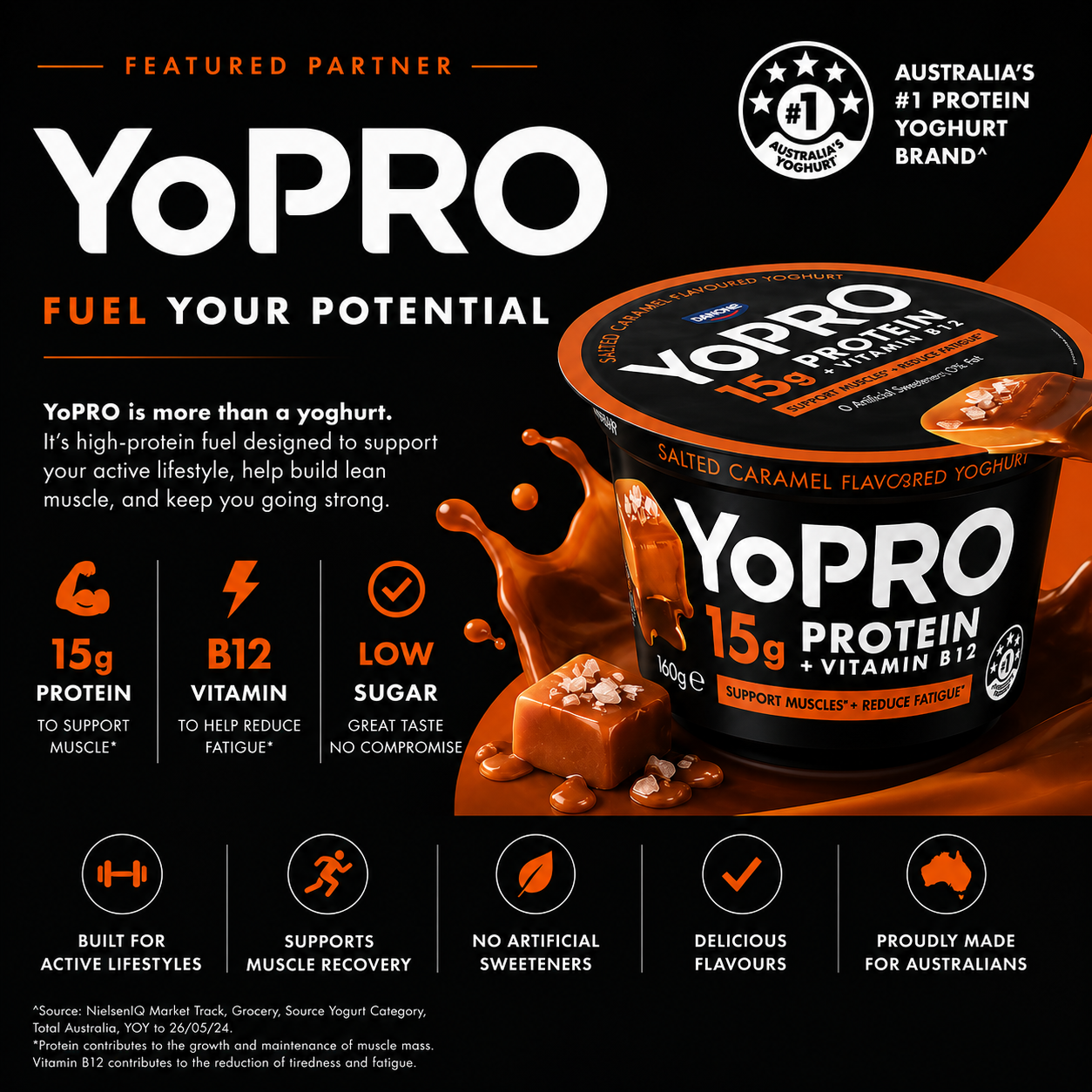 YoPro